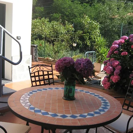 לינה וארוחת בוקר I Tecci 3*